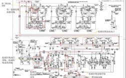 船舶燃油系统有哪些核心功能？