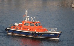 船舶涂装标志有何作用？