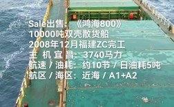 知名船舶供货商