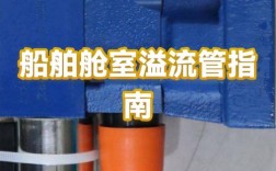 船舶舱室容积怎么查？