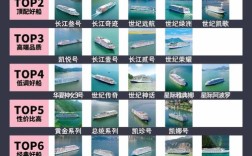 轮船吨位怎么查？有哪些查询方法？