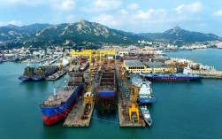 威海中航造船有限公司有何新动向？