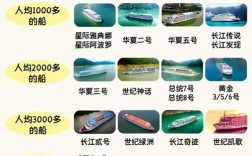 船舶有义值具体指什么？