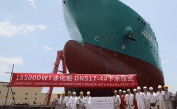 福建省东南造船有何核心优势？