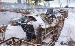 俄新建船厂选址在哪？