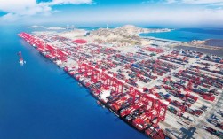 中国船舶运输业