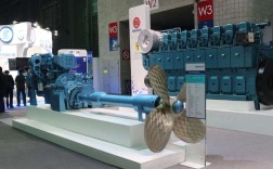 中船重工船舶推进技术有何突破？