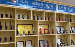 船舶设备代理商如何高效拓展市场？