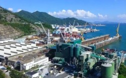 香港有哪几家造船厂