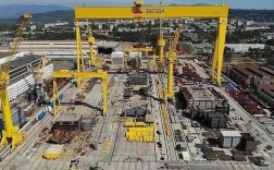 红星造船厂最新进展如何？