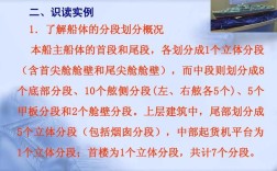 船舶分段吊翻方案如何确保安全高效？