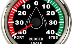 什么船配备舵角指示器