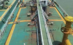 塘沽码头船舶油从何而来？