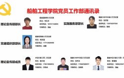 评为优秀船舶通讯报道