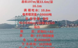 多用途船舶报价如何确定？