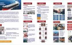 广东船舶精度管理招聘，具体要求有哪些？