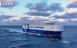 中远海运黄骅船舶有何新动向？