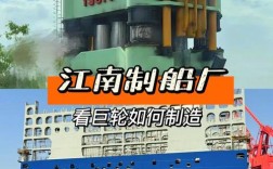 上海第一个造船厂