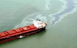 船舶污染物排放如何有效管控？