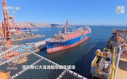 2025年国内造船业