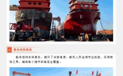 船舶材料是国企吗