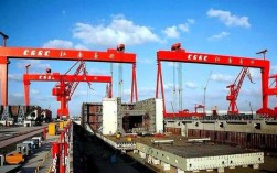 长兴造船厂外包有何影响与风险？