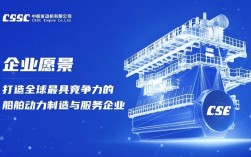 船舶企业如何实现产品转型升级？