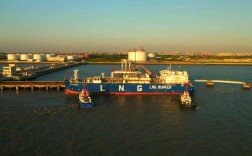 CNG船舶建造难点与关键技术突破方向？