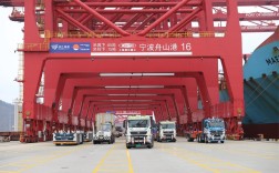 舟山船舶公司有哪些优势？