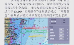 船舶定位精度究竟如何提升？