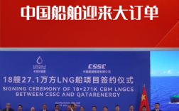 沪东中华船舶订单为何大幅增长？