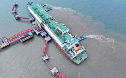 船舶现代化前沿