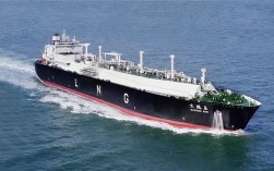 大鹏昊船舶有何独特技术优势？