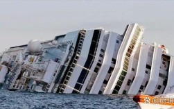 船舶真的能实现概率性不沉吗？