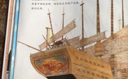 韩国造船的故事