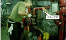 船舶应急吸口排污如何规范操作与安全管控？