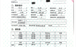 二手船舶交接单，交接时需注意哪些关键点？