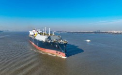 LNG船舶发展前景如何？