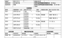 船舶燃油计算公式具体如何应用？