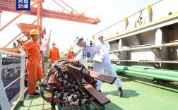 大连船舶检测有何关键突破？