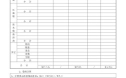 船舶初稳性规范的核心要求是什么？