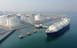 内河船舶天然气应用前景如何？