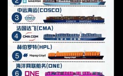 船舶长英伦信息有何独特价值？