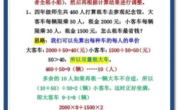 出租一艘货船多少钱