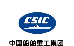 船舶重工地址在哪里？