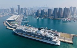 青岛船舶外企待遇如何？