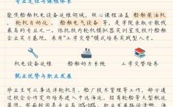 船舶动力专业就业前景如何？