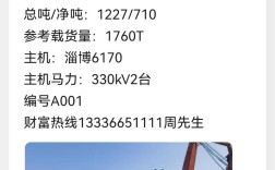 浙江省造船企业有哪些知名品牌？