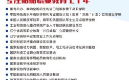 船舶专业硕士就业前景如何？