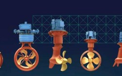 苏州船舶推进器